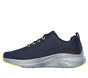 Vapor Foam, NAVY / LIME, large image number 3