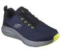 Vapor Foam, NAVY / LIME, large image number 4