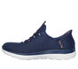 Skechers Slip-ins Waterproof: Summits - Best Choice, NAVY / CORAL, large image number 3